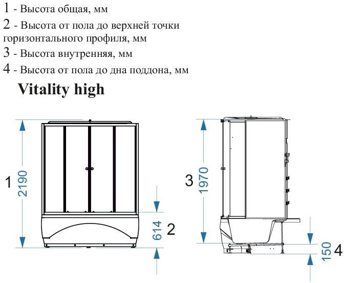 Душевая кабина DOMANI-SPA Vitality high 120*120*2190 сатин-матированный / белые стенки  - фото4
