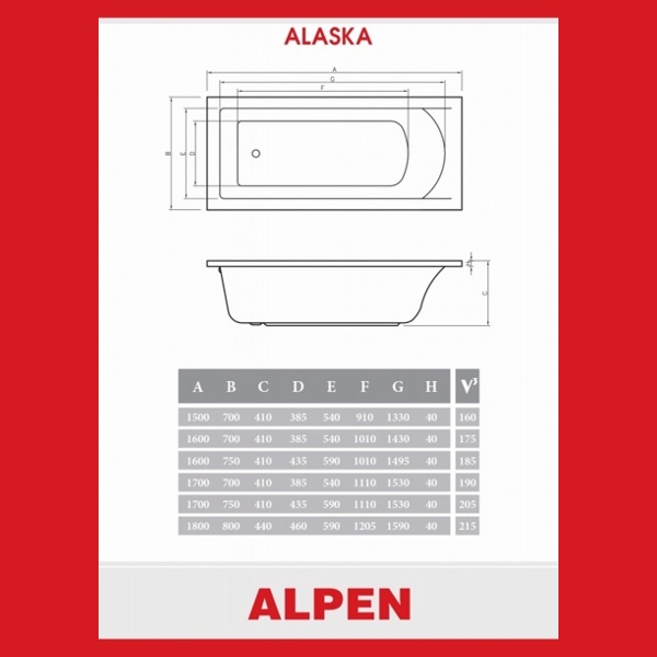 Акриловая ванна ALPEN ALASKA 150X70 (Австрия)  - фото3