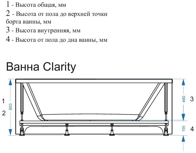 Акриловая ванна Domani-Spa Clarity 160х75х60 (Россия) - фото5