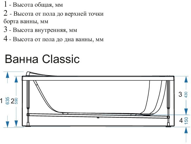 Акриловая ванна Domani-Spa Classic 160x70 (Россия) - фото6